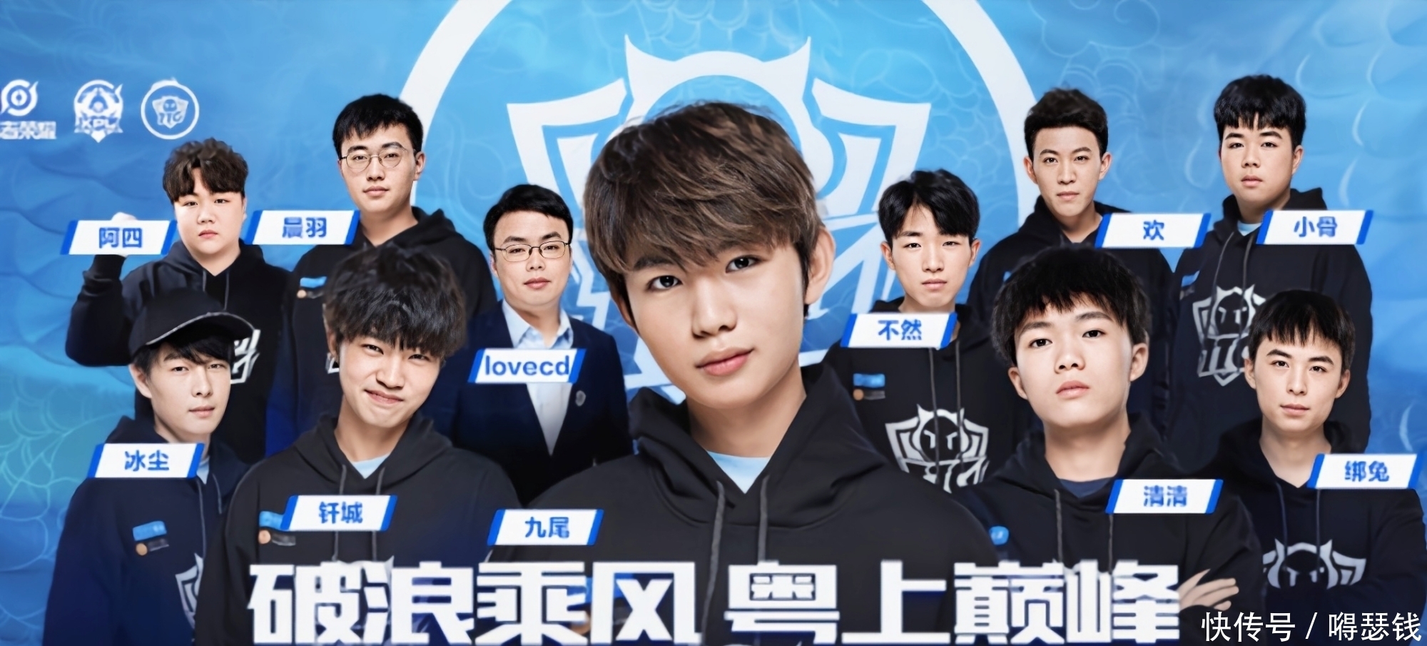 36强各自