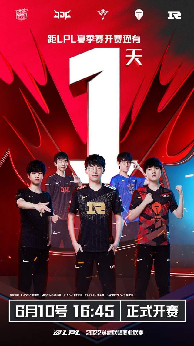 如今成就的 如今成就的