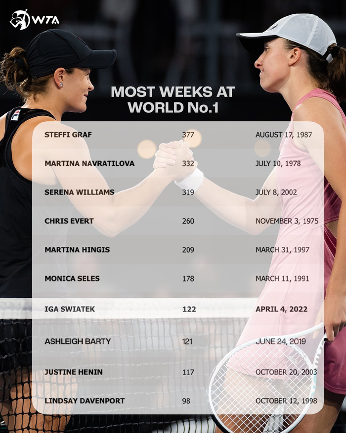 中场组织 中场组织