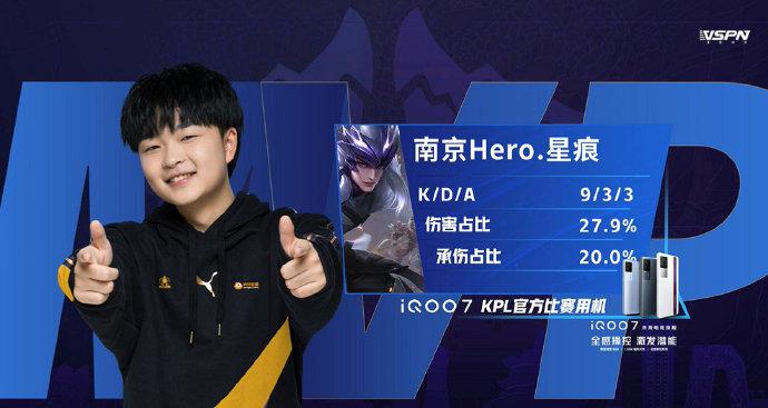 曼城VS富 曼城VS富